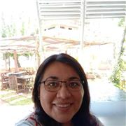 Clases particulares de Cs Sociales, Cs Naturales, Matemáticas y Lengua nivel inicial . Historia, geografía, matemáticas y Lengua nivel secundario